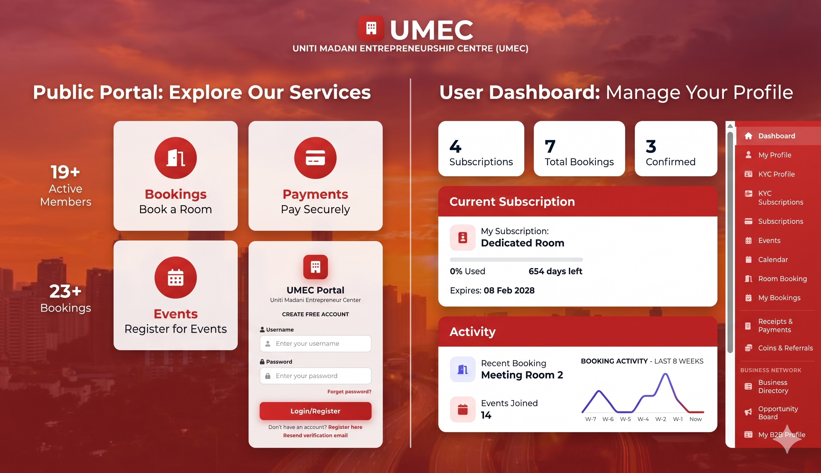 UMEC Business Portal — myumec.my